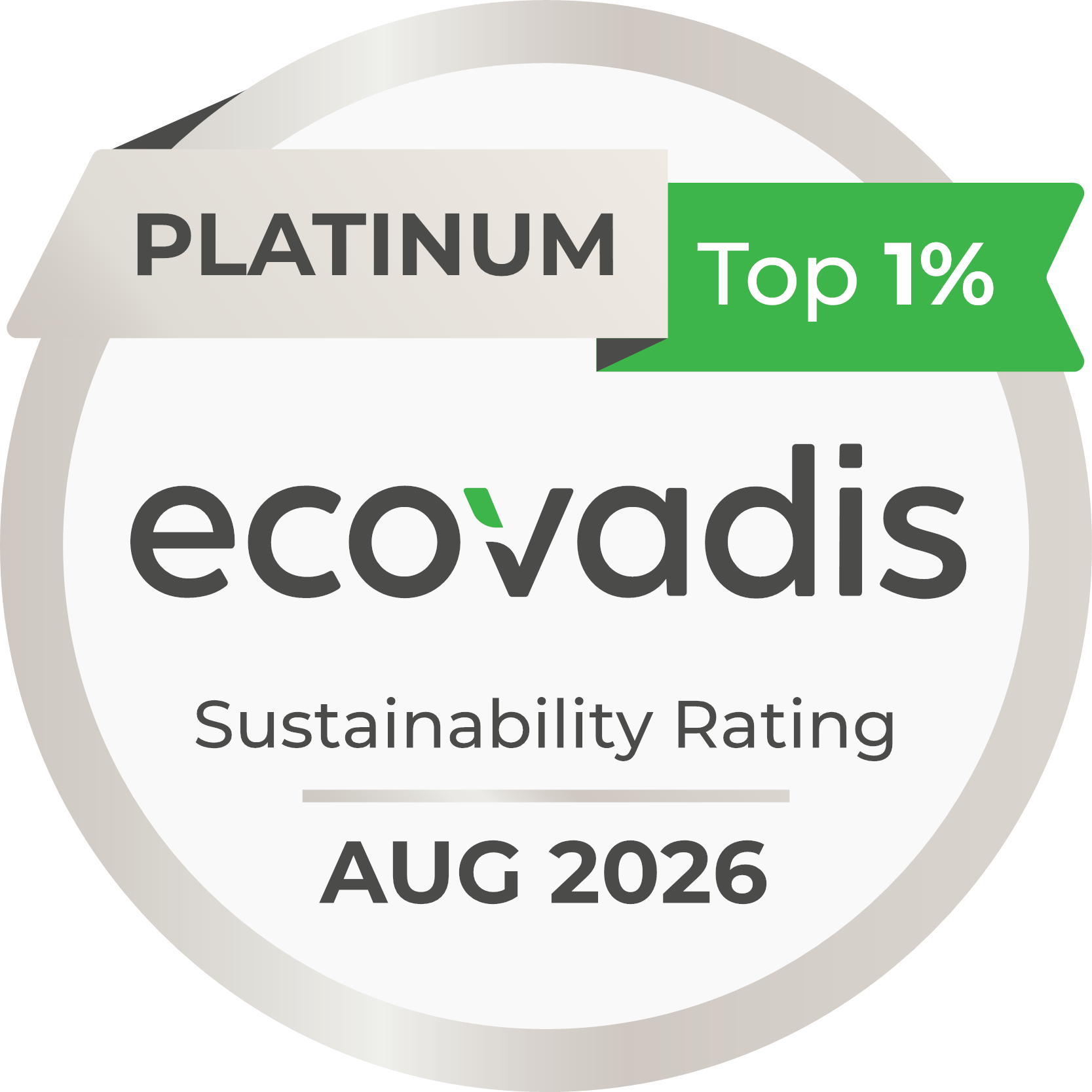 Hellenic Healthcare Group: The Only Healthcare Group in Greece Ranked Among the Top 1% Globally, with EcoVadis’ Highest Platinum Distinction