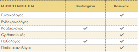 bonus 18